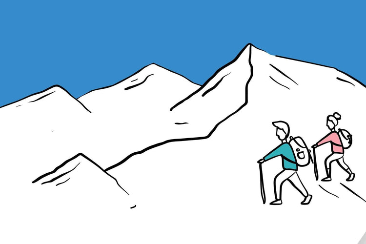 MLR Map Co. Down Adventure Weekend! - Weekend Adventure - Gym+Coffee IE